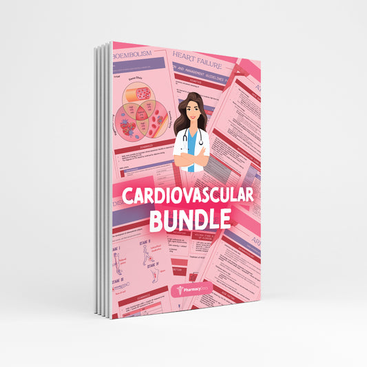 Cardiovascular Bundle 2024