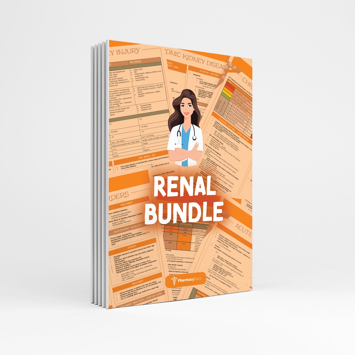 Renal Bundle 2024